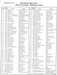 C950-52678-7 Craftsman Snowblower Parts List